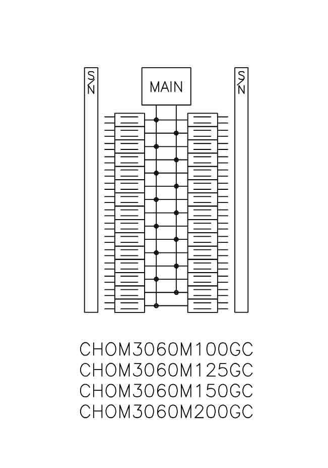 CHOM3060M100GC - Square D - Loadcenter