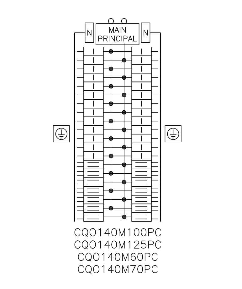 CQO140M100PC - Square D - Loadcenter
