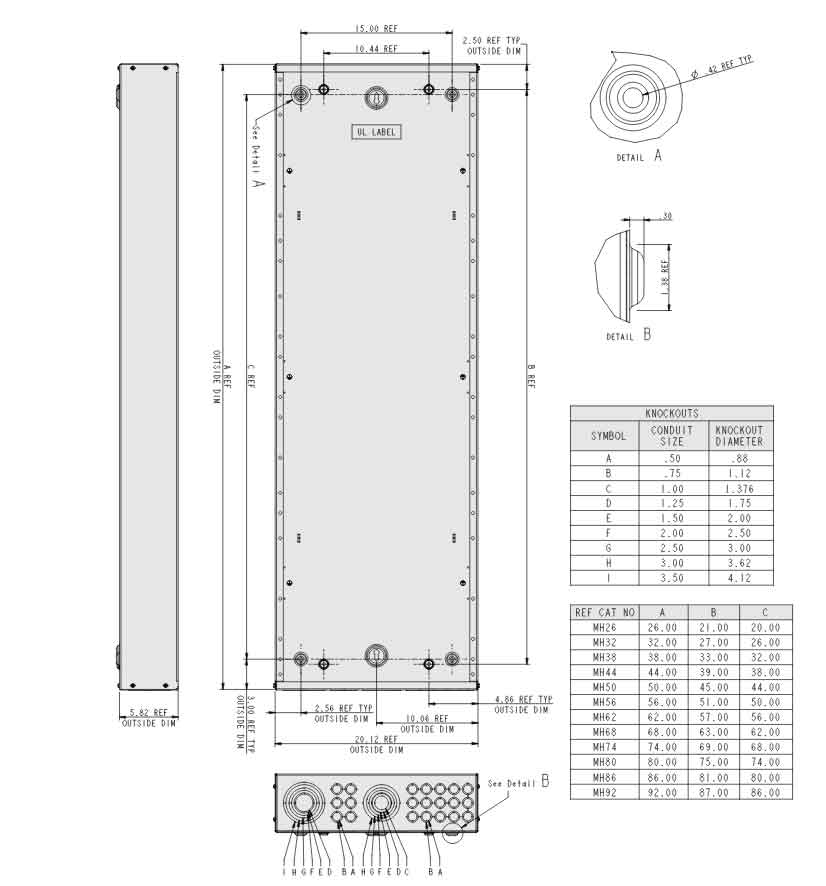 MH56 - Square D - Enclosure