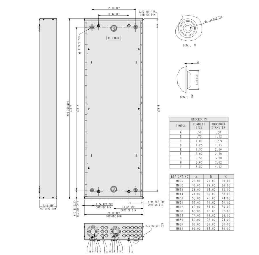 MH62 - Square D - Enclosure