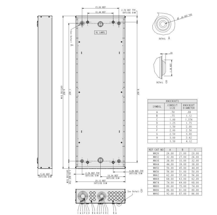 MH68 - Square D - Enclosure