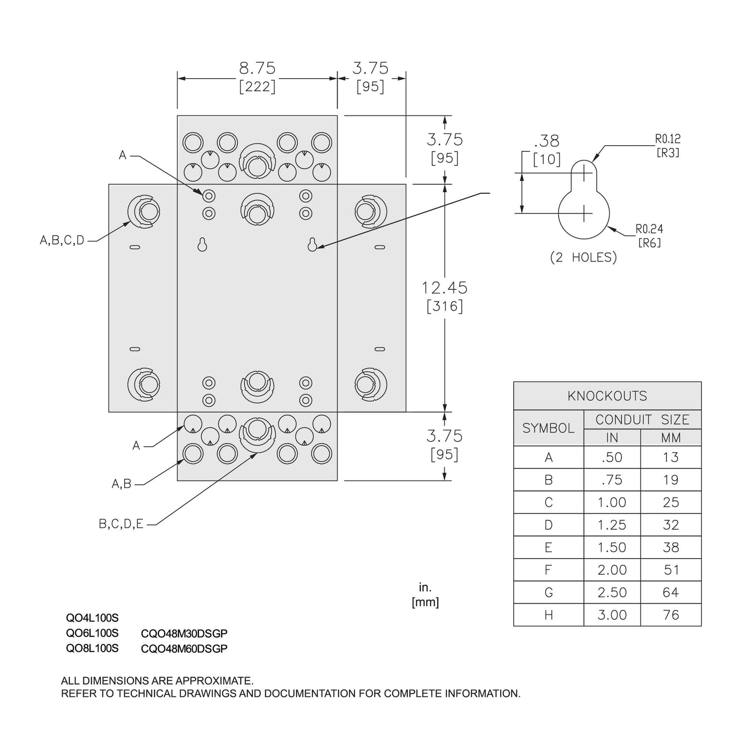 QO8L100S - Square D - Loadcenter